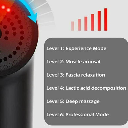 Massage Gun Percussion Massager Deep Tissue Muscle Vibrating Relaxing + 4 Heads